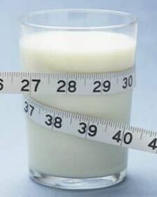 Kefir pentru pierderea în greutate