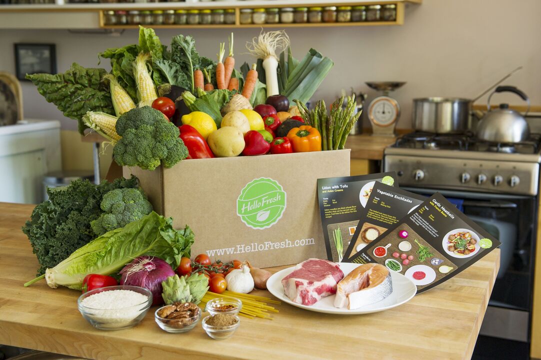 Produse acceptabile și interzise