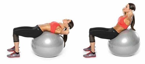 răsucirea unui fitball pentru a pierde în greutate pe abdomen și pe laterale